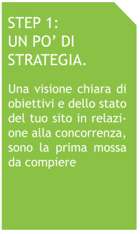 strategia restyling sito web