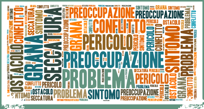 problema